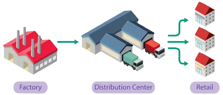 sldi rzc0 211112 removebg preview